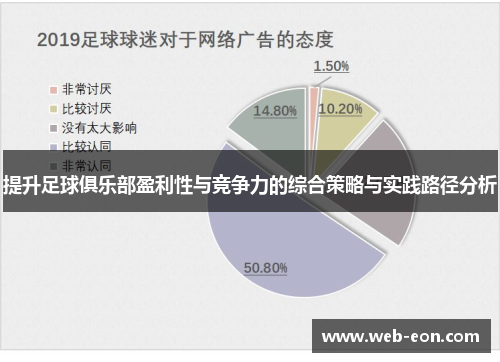 提升足球俱乐部盈利性与竞争力的综合策略与实践路径分析