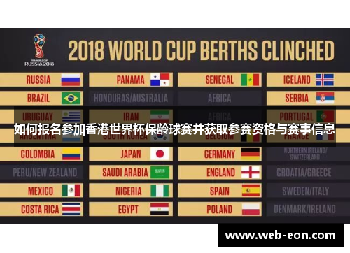 如何报名参加香港世界杯保龄球赛并获取参赛资格与赛事信息