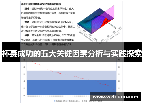 杯赛成功的五大关键因素分析与实践探索