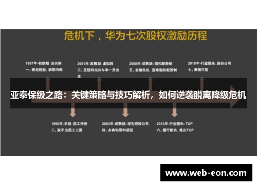 亚泰保级之路：关键策略与技巧解析，如何逆袭脱离降级危机