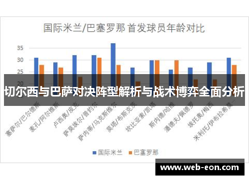 切尔西与巴萨对决阵型解析与战术博弈全面分析