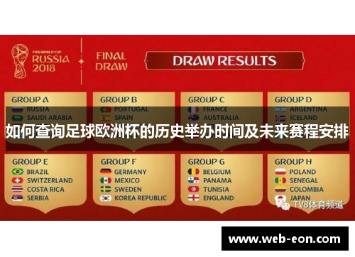 如何查询足球欧洲杯的历史举办时间及未来赛程安排