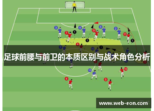 足球前腰与前卫的本质区别与战术角色分析
